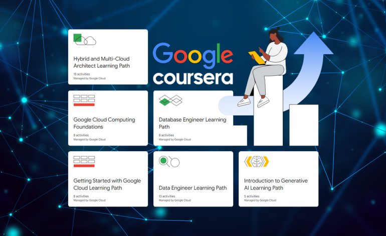 Google biedt gratis AI cursussen aan!