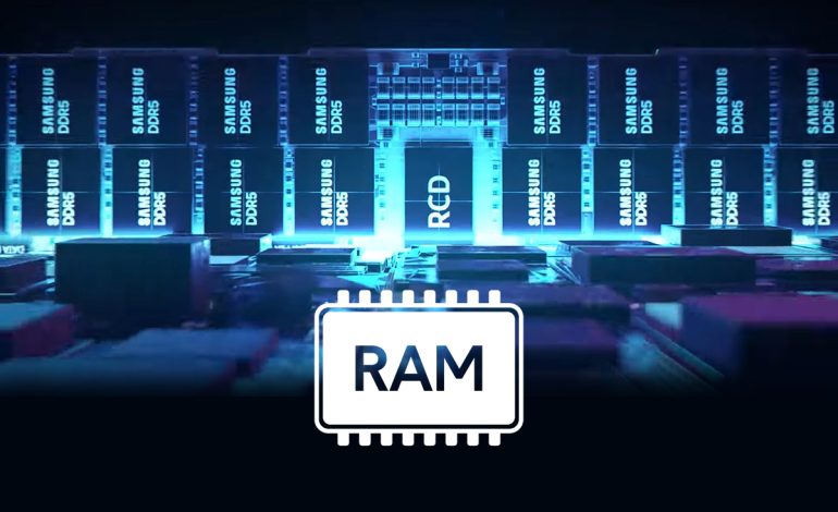 Hoeveel RAM heeft je Windows computer nodig in 2024?